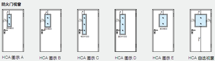 霍曼钢制防火门